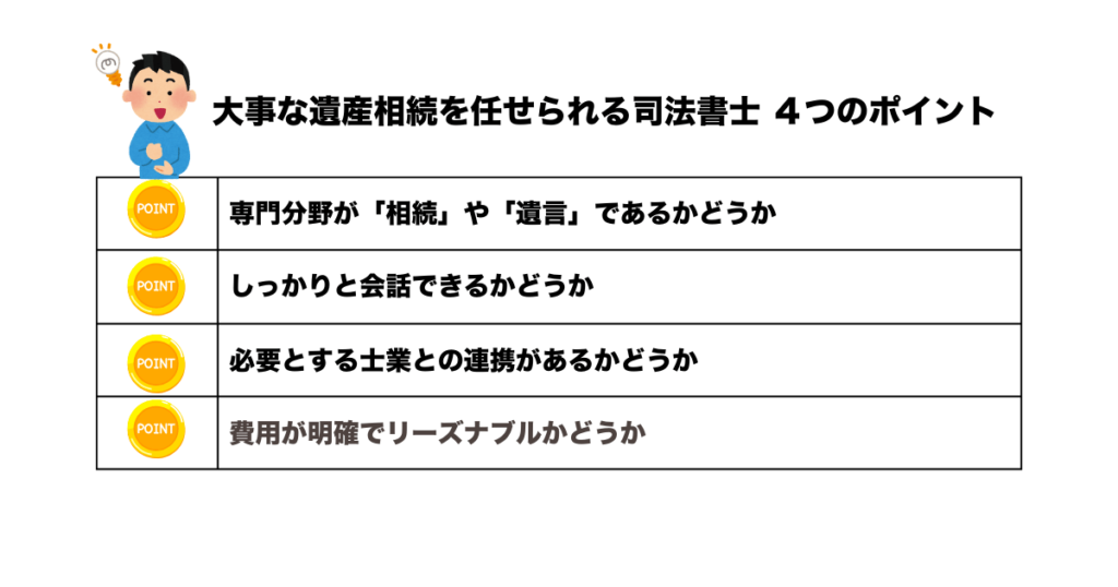 遺産相続を任せても良い司法書士の選び方４つ